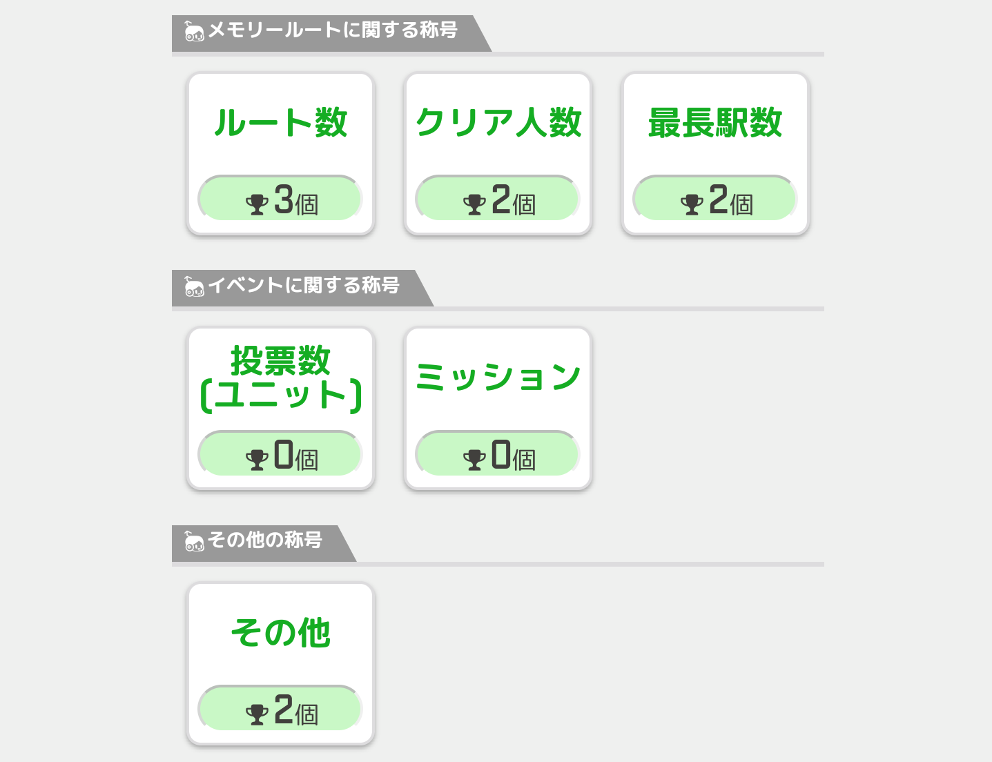 駅メモ　称号②