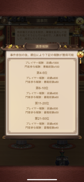 日替わり内室の議事令報酬2