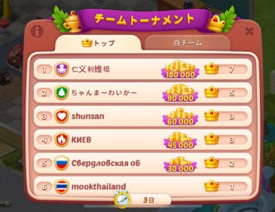 ホームスケイプのランキング