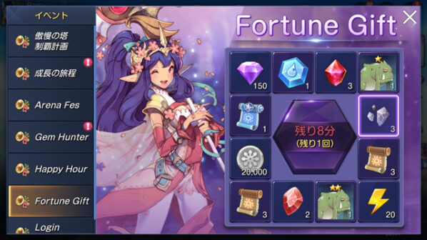 キンヒロ（キングダムオブヒーローズ）のFortune Gift