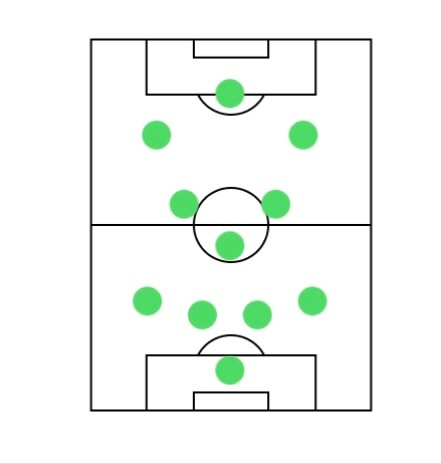 ウイイレ2020の4－1－2－3