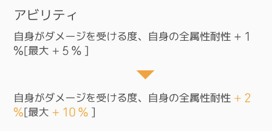 ワールドフリッパー装備アビリティ