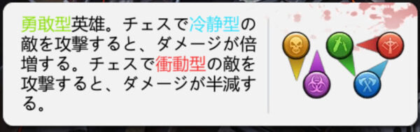 パズサバのタイプのすくみ