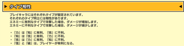 ヒロトラ　タイプ相性について