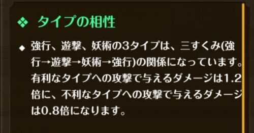 まほろば妖女奇譚のタイプ相性