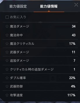 リネージュ2M　ステータスについて