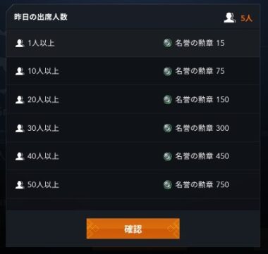 リネージュ2M　出席人数で名誉の勲章獲得数が変化