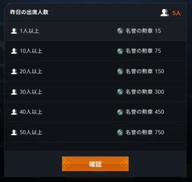 リネージュ2M　出席人数で名誉の勲章獲得数が変化