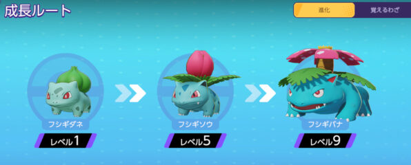 ポケモンユナイト　フシギバナ成長ルート