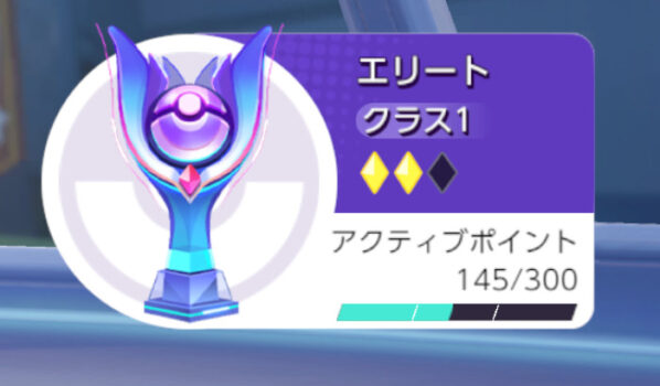 ポケモンユナイト　クラスアクティブポイント