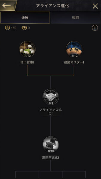 ザアンツの戦闘力の上げ方・強化孵化・育成