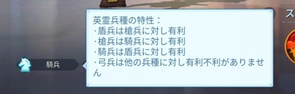 インフィニティキングダム(アイケイ)の兵種