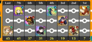 メモリア夢の旅人と双子の案内人の最強パーティーは存在する？編成のコツについて解説！