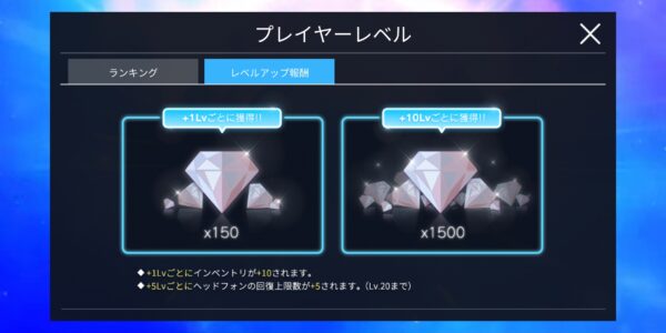 superstar jypのレベルアップ報酬