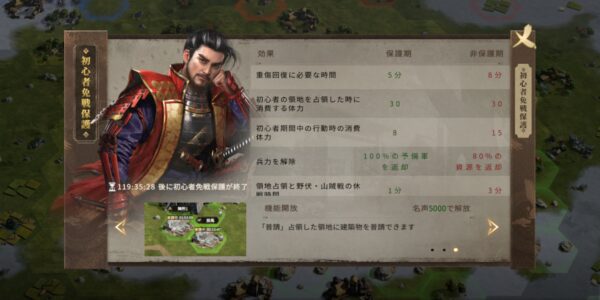 天下布武 戦国志の初心者免戦保護