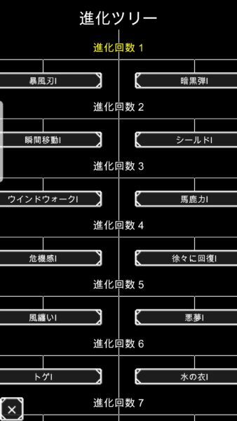 スライム進化へ封印の地 進化ツリー