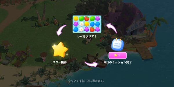 BTSアイランド インザソムのゲームの流れ