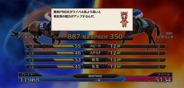 競馬伝説PRIDE(ウマプラ)のチュートリアル②