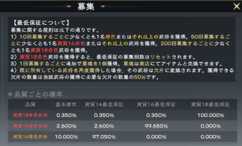 三国極戦　排出率について