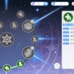 東方アルカディアレコードの育成を進めていくには？好感度についても紹介！