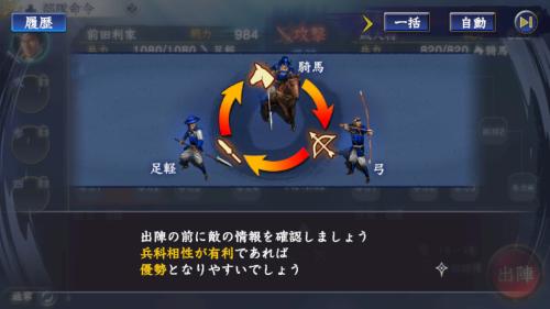 信長の野望 覇道　勝てない時は兵科相性を考える