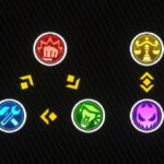 炎炎ノ消防隊 炎舞ノ章の最強キャラは誰?パーティー編成のコツを紹介します!