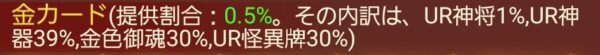 神になるッ！下剋上の修行伝　排出率