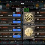 ダークスレイヤーのレベル上げと強化方法について解説！効率的な育成方法を紹介します！