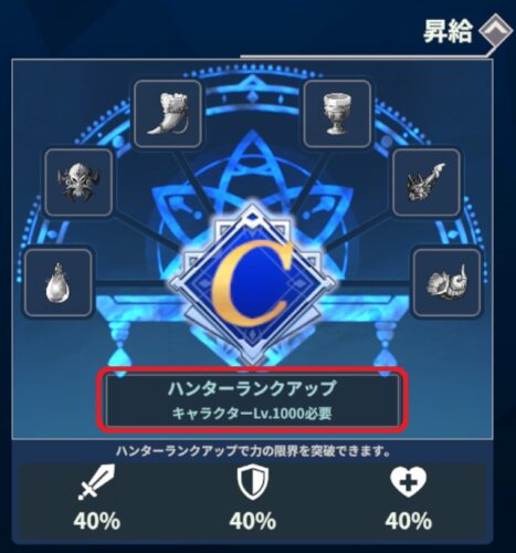 異世界ハンター育成　昇級条件
