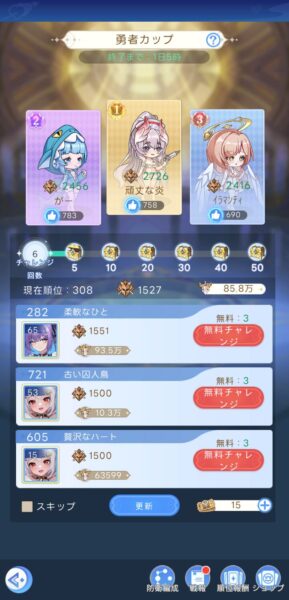 やばい！少女に囲まれた！(ヤバ少女)の勇者カップ