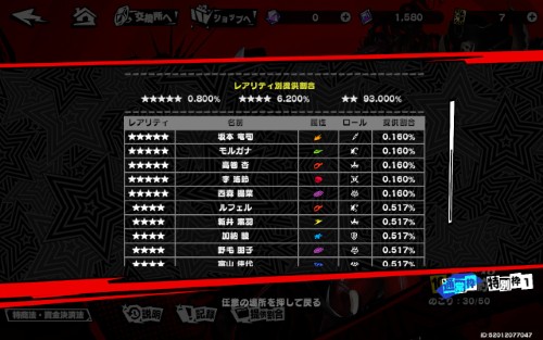 ペルソナ5X　リセマラ終了ラインについて