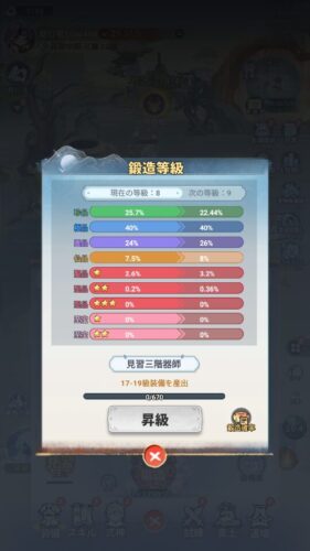 精霊伝説　鍛造の等級について