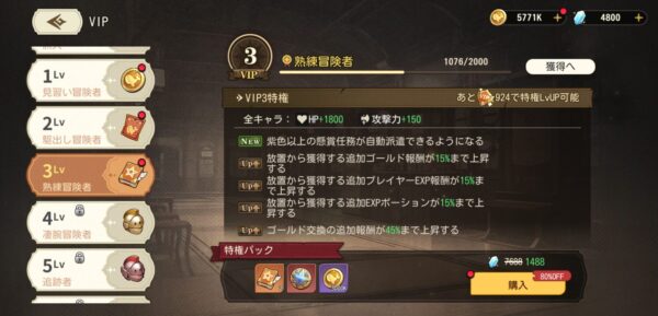 ゆうゆう機空団のVIPレベル